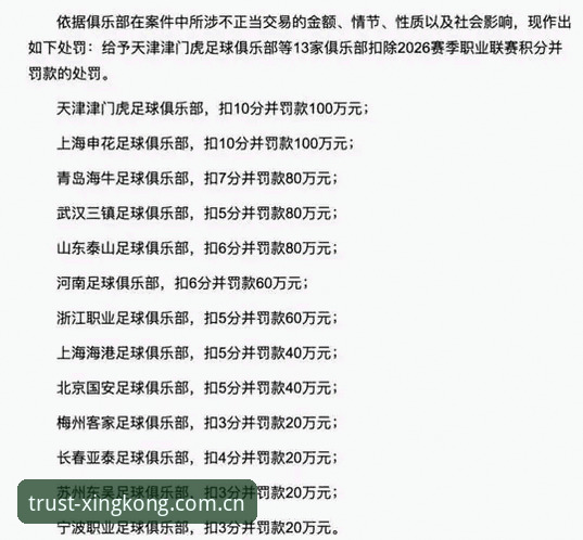 资深球迷深度解析：足协第三批禁足名单背后的行业变革与星空娱乐体验分享