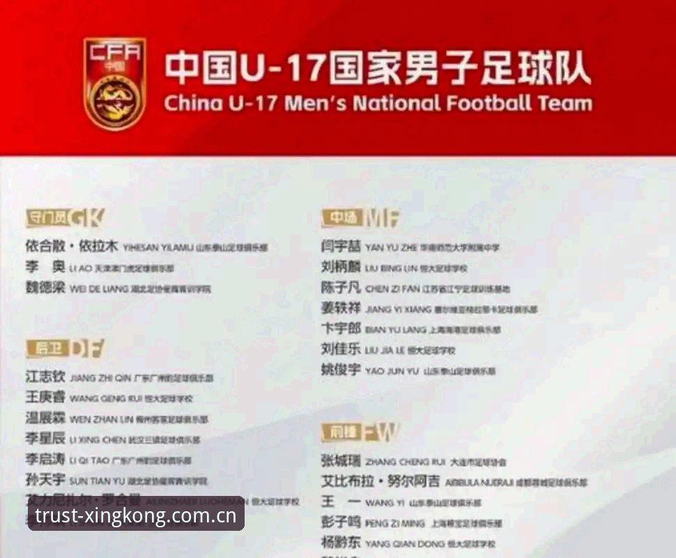U17世界杯分组揭晓：中国男足vs西班牙、女足vs美国，强弱对比下的突围机会分析